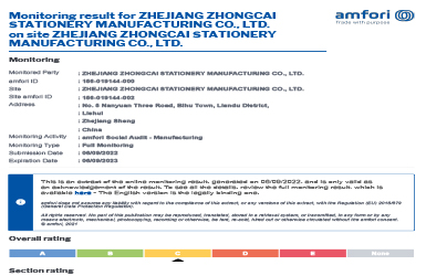BSCI Monitoring Report.pdf